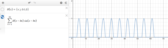 a K H(x) = {x 20:1.0} 20 20 30 40 50 60 70