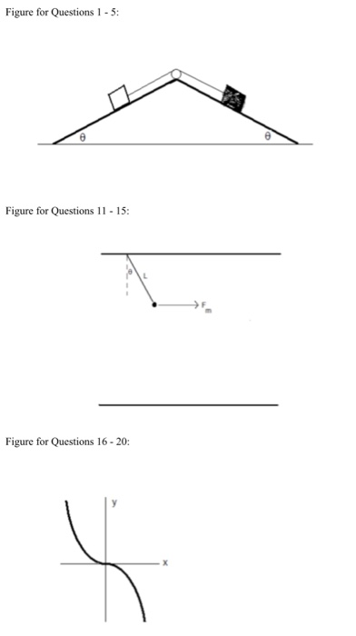 Figure for Questions 1 - 5: Figure for Questions 11 - 15: Figure for Questions 16 - 20: