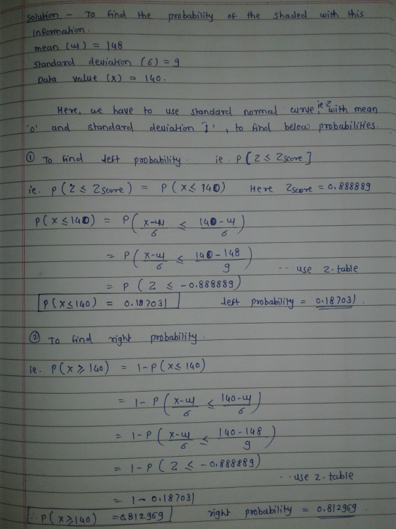 the probability of the shaded with this solution - To find information mean (W) = 148 standard deviation Data value (x) = (6)