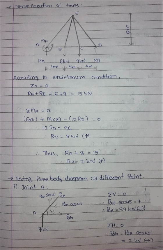 MA k-Amni- t-..4m.at --tr.爿 Accocading to equilibmum condition Thus, Rnt & 15 Taking faree body dio il Joint A ent Paint ae h