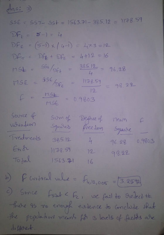 Ans: 3 SSE a SST Sst = 1563.71-385.12 = 2178.59 DF = 5 ) = 4 DFE (5-2x (4-1) = 4x3 =12 DET Dff + DfE 4+12=16 385.12 MSE 4 GSE