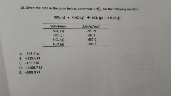 18. Given the data in the table below, determine AH for the following reaction: rxn SiCla (g) + 2 H20 (g) SiO2 (s)4 HCI (g) A