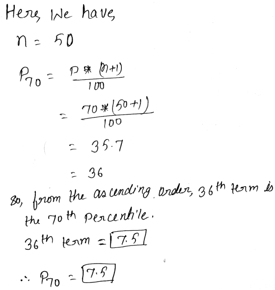 Here we have n=50 - Ps Pt 1+1) Pro 100 Too 3 < 70*150+1) 100 Ĉ 35.7 = 36 80, from the ascending Order, 36th Herm is the 70th
