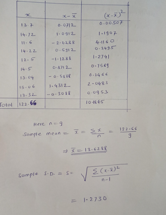 K - 2 (x-x) 6 - 00.30 / 13 6. 0312 14-12 1 - 0 912_ 0 - 2 6 228 8 0.59) 2 14 - 22 | ๑ (30 % 4 | 6 0 O, 399S 1-274) 6 7589 3 0