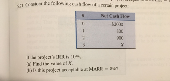 5.71 Consider the following cash flow of a certain project: Net Cash Flow n 0 -$2000 1 800 2 900 3 If the projects IRR is 10