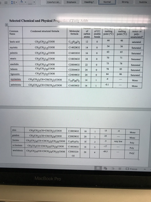 Colortul Heading 1 Normal Subtitle Selected Chemical and Physical Propotis of Fatty Aeld Condensod structural formula Molecul