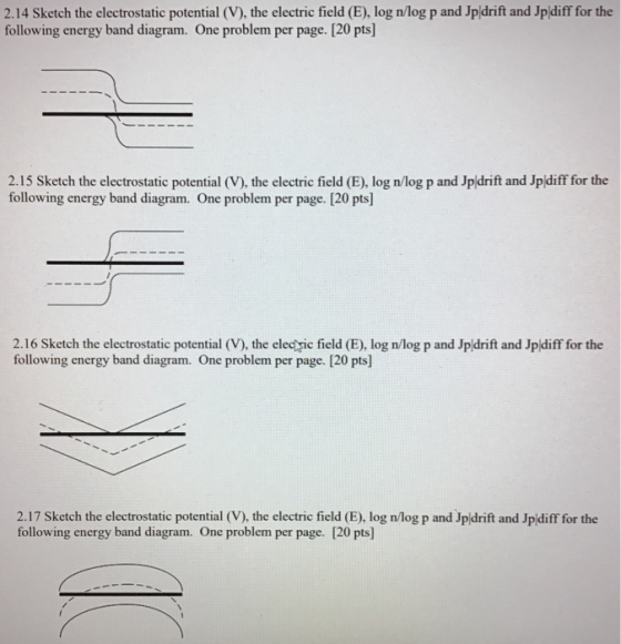 2.14 Sketch the electrostatic potential (V), the electric field (E), log n/log p and Jpldrift and Jp/diff for the following e