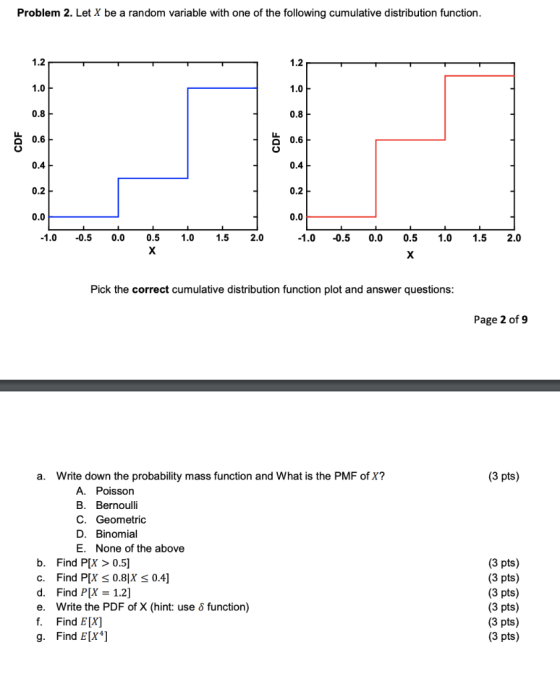 Problem 2. Let X be a random variable with one of the following cumulative distribution function. 1.2 1,2 1.0 1.0 0.8 0.8 0.6