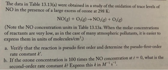 The data in Table 13.13(a) were obtained in a study of the oxidation of trace levels of NO in the presence of a large excess