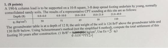 1. (8 points) A 190-k column load is to be supported on a 10-ft square, 3-ft deep spread footing underlain by young, normally