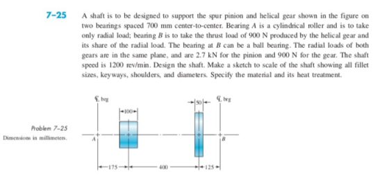 7-25 A shaft is to be designed to support the spur pinion and helical gear shown in the figure on two bearings spaced 700 mm