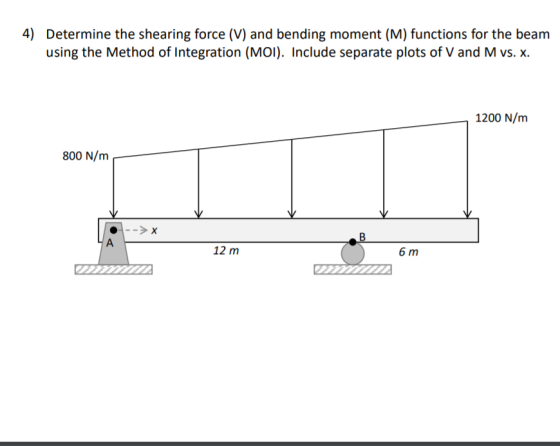 4) Determine the shearing force (V) and bending moment (M) functions for the beam using the Method of Integration (MOI). Incl