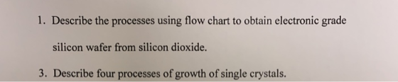 1. Describe the processes using flow chart to obtain electronic grade silicon wafer from silicon dioxide. 3. Describe four pr