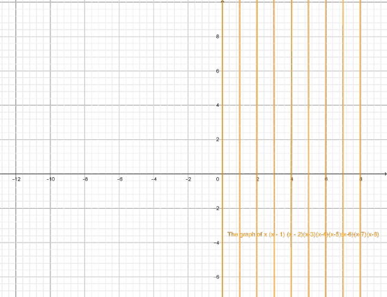 -8 -6 -4