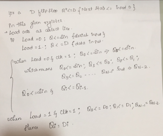BPplop t=D f Next tab Input02 Lood adts as &lect ine Load =D; Q = S&n f&a?ab 1nput Load =1. 8 < = D. fdata in put 6Ao < = &in
