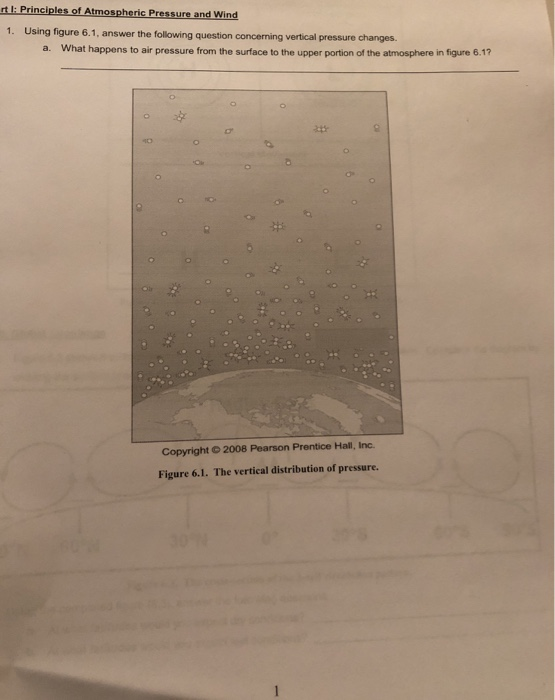 rt l: Principles of Atmospheric Pressure and Wind 1. Using figure 6.1, answer the following question concerning vertical pres