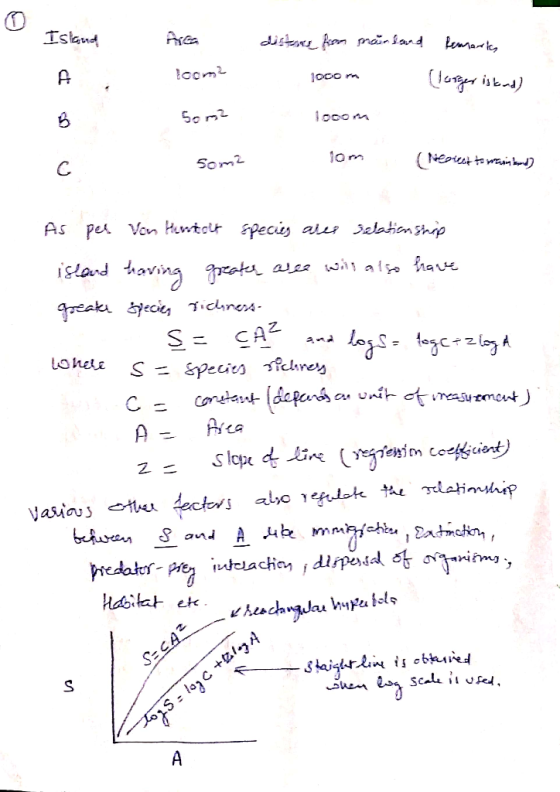 Islaud dis kan markand enrae lcom (lais looom Som2 (NEoat asinnd per Von Huntc apec As aie alation shp island ale wit al hau