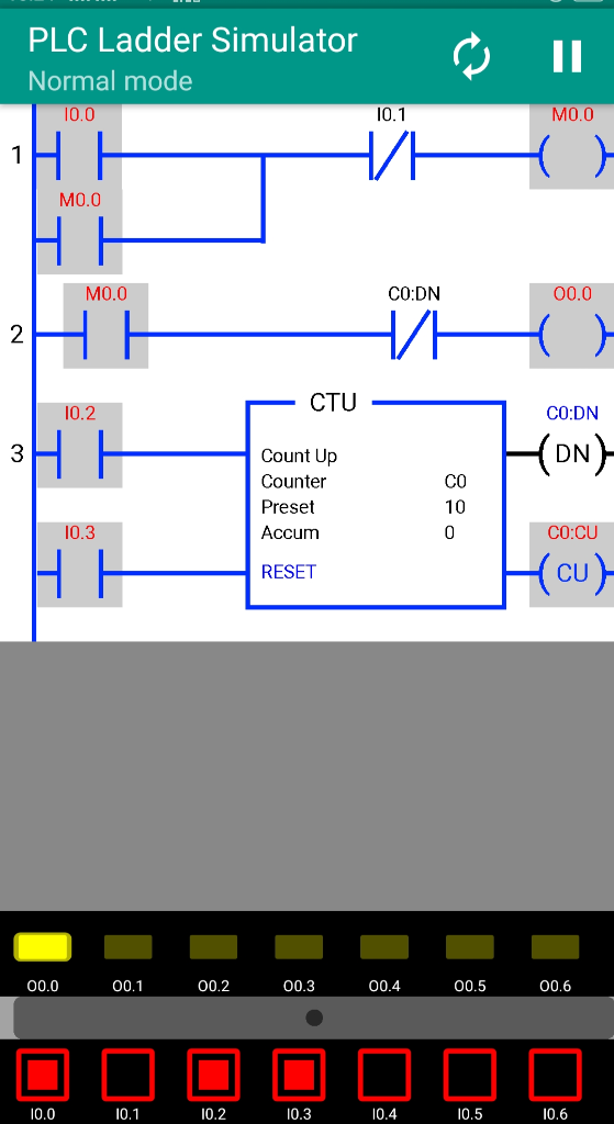 PLC Ladder Simulator I Normal mode 0.0 10.1 M0.0 M0.0 M0.0 CO:DN 00.0 2 CTU 10.2 CO:DN 3 DN Count Up Counter Preset Accum CO
