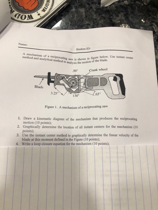 Name: Student ID A mechanism of a method and analytical method to analysis the reciprocat center icalethng saw is shown in fi