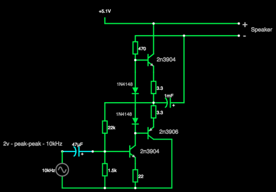 +5.1V Speaker 470 2n3904 1N4148 3.3 mF 1N4148 3.3 22k 2n3906 2v - peak-peak - 10kHz 47HF 2n3904 1.5k