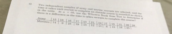 6) Two independent samples of army and uarine recruits are selected, and the time it takes each recruit to coinplete an obsta