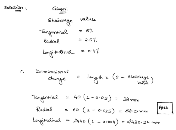 Givem. ー5 Radial Dimonsional ANS