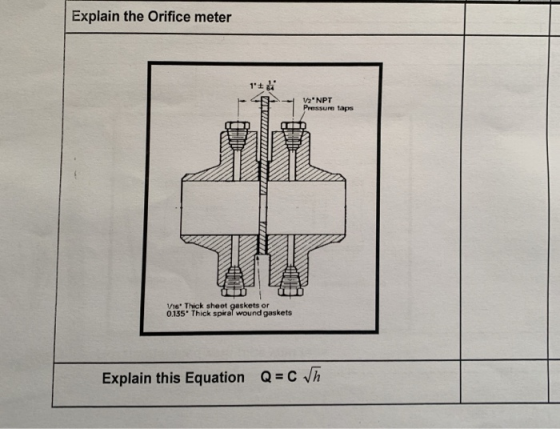 Explain the Orifice meter V2 NPT Pressure taps ns Thick sheet gaskets or 0.135 Thick spiral wound gaskets Explain this Equati