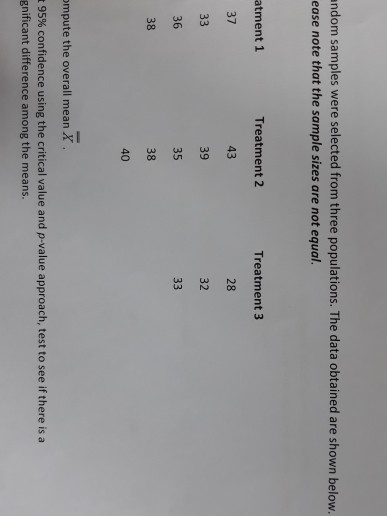 ndom samples were selected from three populations. The data obtained are shown below. ease note that the sample sizes are not