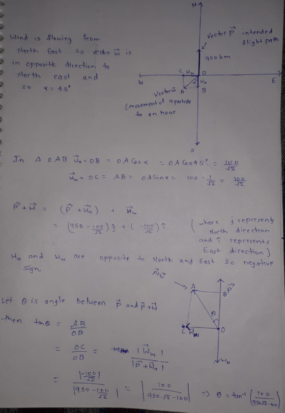 Vetor intended ght path lind is lowing trom North Cas+ So vecn i is s in op pesite dtrection fo orth cas and 95o km Cmovement