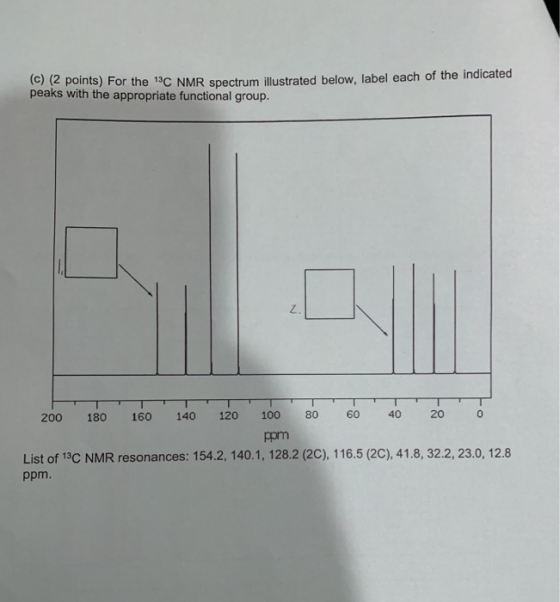 (c) (2 p peaks with the appropriate functional group oints) Fo r the 13C NMR spectrum illustrated below, label each of the in