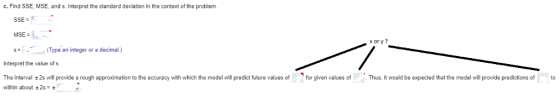 c. Find SSE, MSE, and s. Interpret the standard deviation in the context of the problem. SSE MSE xory? Type an integer or a d