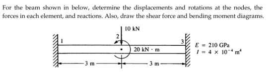 For the beam shown in below, determine the displacements and rotations at the nodes, the forces in each element, and reaction