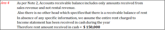 Ans 4As per Note 2, Accounts receivable balance includes only amounts received from sales revenue and not rental revenue. Als