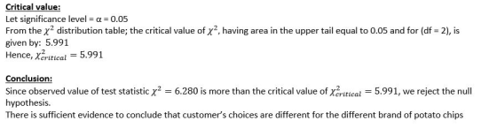 Critical value: Let significance level a 0.05 From the x2 distribution table; the critical value of x2, having area in the up