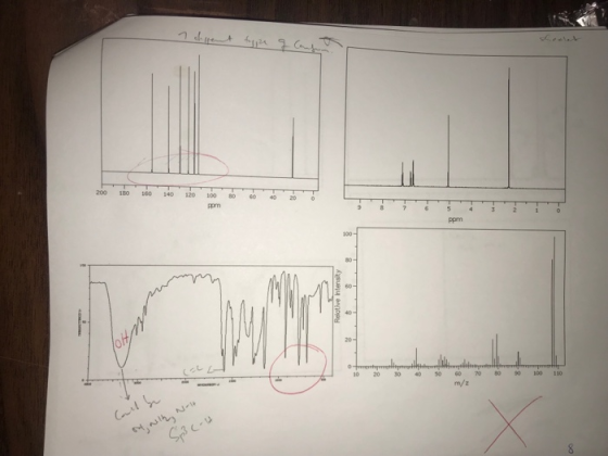 200 150 260 140 120 100 80 4020 ppm 20 IO 20 30 40 50 60 ”90100110 m/z