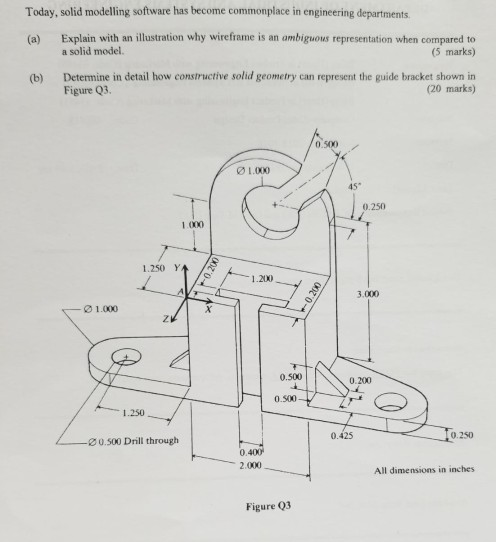 Today, solid modelling software has become commonplace in engineering departments. Explain with an illustration why wireframe