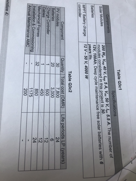 Table Q3c1 Specifications 200 Wp, Vmp 40 V, Imp 5 A, Voc 50 V, Isc 5.5 A. The number of modules considered in this project is