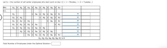 Let Xi the number of call center employees who start work on day i (i 1 = Monday, i 2 Tuesday...) Min X1 X2 X3 X4+X5 X6 X7 s.