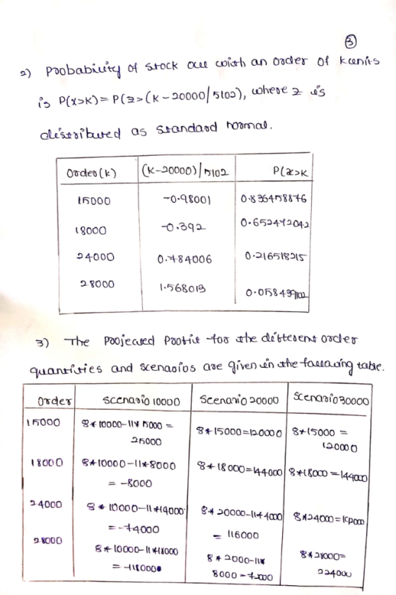 anftS o) Poobabiuty of srock ou coirh an onder of kanís 0.8361581% -0.a8001 0.39 o. 84006 1-5680ら 15000 0.6524イ20421 8000 o40
