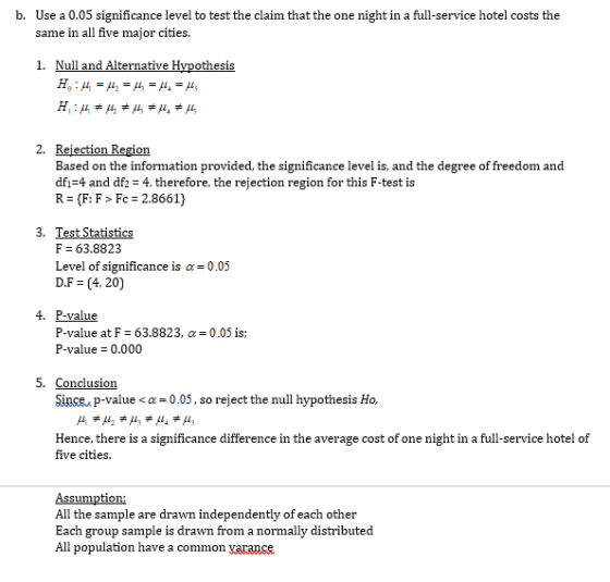 b. Use a 0.05 significance level to test the claim that the one night in a full-service hotel costs the same in all five majo