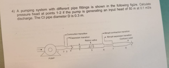 4) A pumping system with different pipe fittings is shown in the following figüre. Calculate pressure head at points 1-2 if t