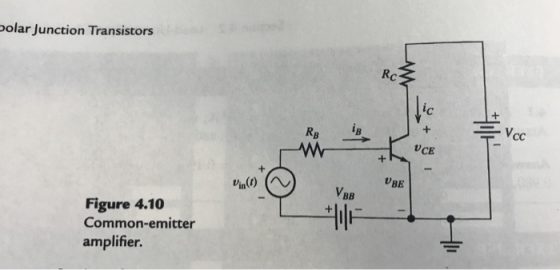 polar Junction Transistors Rc RB UCE vino) UBE VBB Figure 4.10 Common-emitter amplifier.