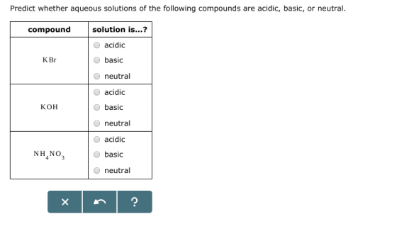 Predict whether aqueous solutions of the following compounds are acidic, basic, or neutral solution is...? compound acidic K