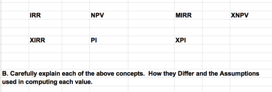IRR NPV MIRR XNPV XIRR XPI B. Carefully explain each of the above concepts. How they Differ and the Assumptions used in compu