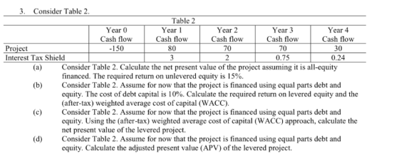 3. Consider Table 2 Table 2 Year 3 Year 4 Cash flow Year 2 Year 0 Year 1 Cash flovw Cash flow Cash flow 70 Cash flow Project
