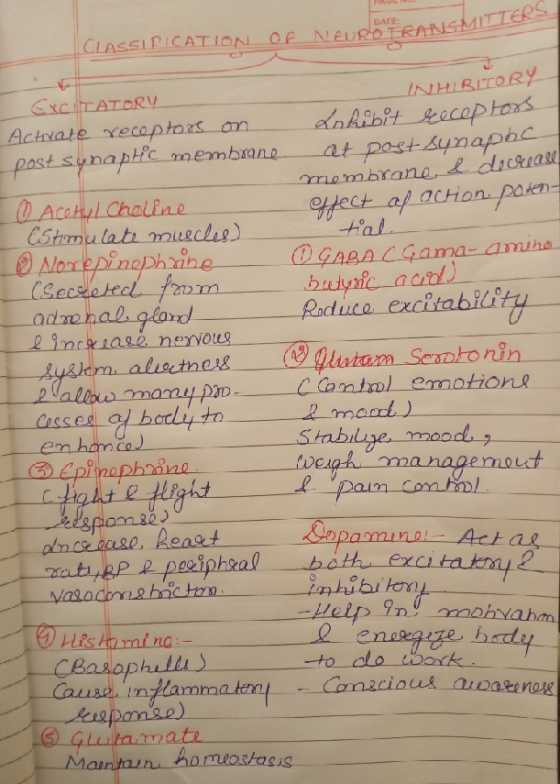 DATE: L/ /t ABA CGama- amuho buy nne (43) lutam Seratonin Cesse 0 Vt Help In moahm no /n mostass