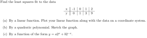 Find the least squares fit to the data x0 12 (a) By a linear function. Plot your linear function along with the data on a coo