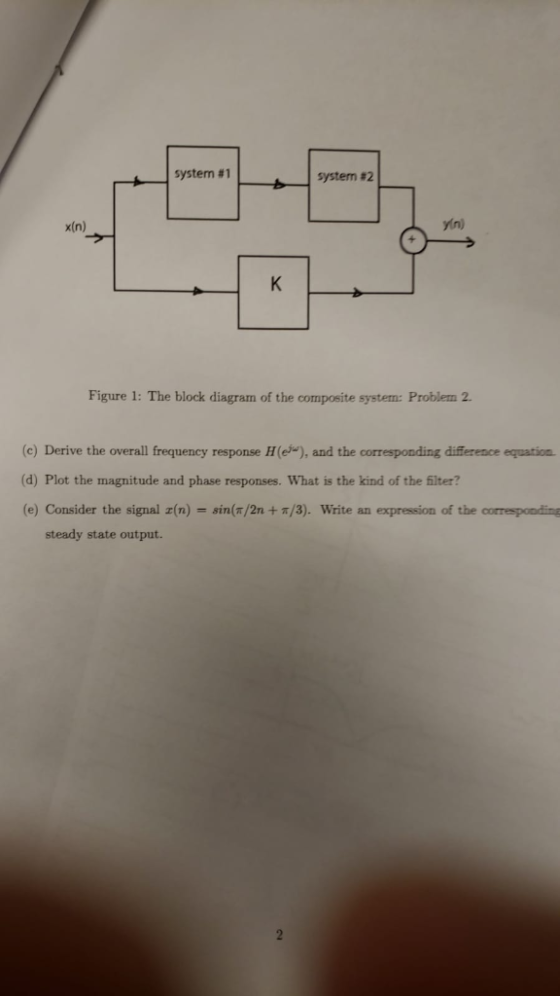 system #1 system #2 yin) x(n) K Figure 1: The block diagram of the composite system: Problem 2. (c) Deri the overall frequenc