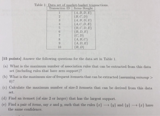 Table 1: Data set of market-basket transactions ansaction ID Items Bought [A, B, D, E (B, C, D (A, B, D, E) A, C, D, E) (B,C,