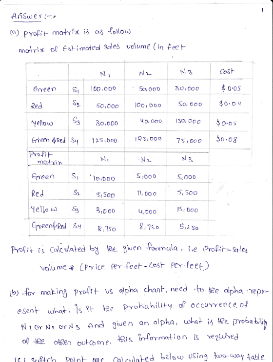 A6Swer- a) Profit matrix is as follow martrix of Estimated Sales volume (io feet Cost N 3 N2 0.OS SO,000 100 000 S0,000 GYeen